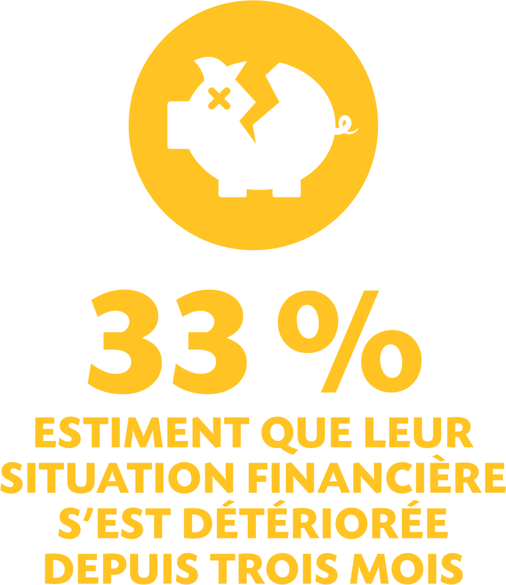 33estement