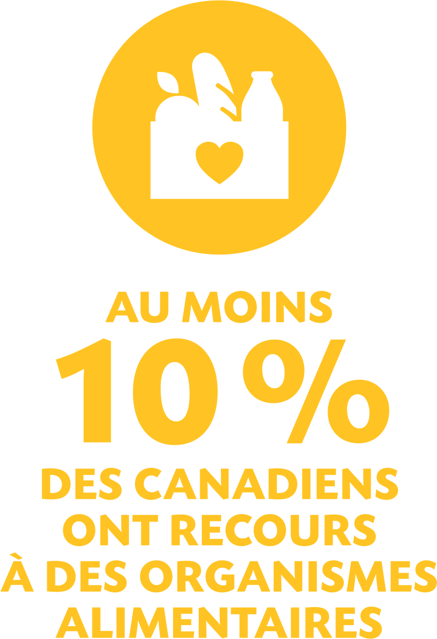 aumoins10